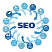 search engine optimization